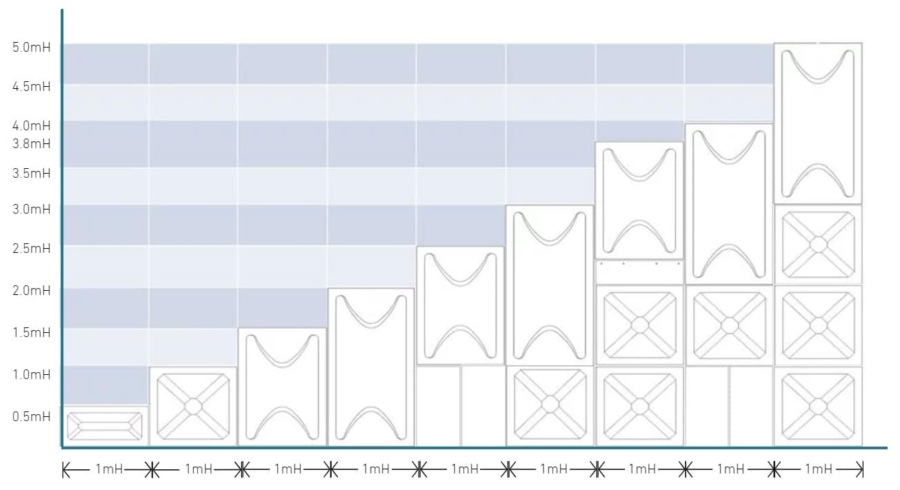 wall panel arrangement